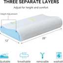 Hcore Memory Foam Pillow for Sleeping, Small Travel, Adjustable, Breathable and Soft, CertiPUR-US Certified, 12x20 lnch