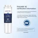 GLACIER FRESH UKF8001 Compatible with Whirlpool Refrigerator Water Filter 4, EDR4RXD1, EveryDrop Filter 4, 4396395, Maytag UKF8001, UKF8001AXX, WHR4RXD1, KAD4RXD1, 46-9006, Puriclean II, Pack of 4