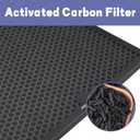 Air Scrubber Active Carbon Filters Compatible with BlueDri, VEVOR and Dri-Eaz Air Purifier, for Drieaz HEPA500 16'' x 16'' x 1'' inches（3 Pack）