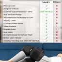 Lunix LX4 FSA Cordless Knee Massager with Heat, Compression & Vibration, Rechargeable Wrap for Knee, Calf & Thigh, Hot/Cold Therapy Option, Touchscreen Control for Everyday Comfort, Charcoal Black
