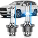 D2S HID Bulbs Fit for Infiniti 2014-2017 QX50 QX60 2003-2013 FX35 FX37 FX45 FX50 G25 G35 G37 EX35 EX37 Xenon Headlight Bulbs, High Low Beam Light Bulb, 8000K White Blue, Pack of 2