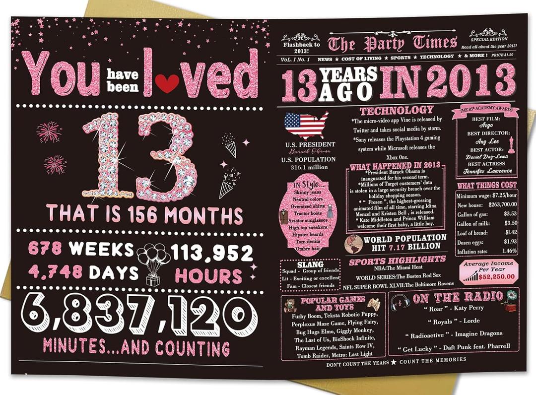 ICOOLYI 13th Birthday Card Gifts for Daughter, Niece, Granddaughter, 13th Birthday Decorations for Girls, Large Birthday Card for 13 Year Old, Funny Back in 2013 Birthday Card, Rose Pink Gold (WY-190)