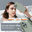 For iPhone 16 Pro Max Case with 2 Screen Protectors - Compatible with Magsafe - Upgraded Camera Protection - Liquid Silicone Protective Phone Case 6.9" for Men, Women,Girls - Porcelain Blue