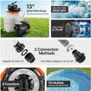 VEVOR 13 in Sand Filter Pump for Above Ground Pool, 0.75 HP 3500 GPH, Swimming Pool Sand Filter Pump with Pre-Assembled Core & Leak-Resistant Design, 6-Way Valve, High-Efficiency Filtration for Pools