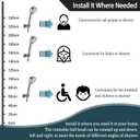 Shower Head Holder All Meta lHandheld Shower Wand Bracket Adhesive Shower Wall Mount Holder Brass Shower Spray Holder Black, Drill Free Glue Installation