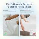 California Design Den Flat White King Sheets Only - Soft 400 Thread Count 100% Cotton Sateen, Cooling & Breathable Bed Sheets - Bright White