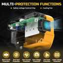 220W Power Inverter Compatible with Dewalt 20V Battery, DC 20V to AC 110V-120V Portable Power Generator, Inverter with 2 USB Ports 1 Type-C 1 AC Outlet, 400 Lumen Light