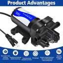 110V AC Water Pressure Booster Pump, 5.5 GPM 75 PSI Diaphragm Transfer Pump with Automatic Pressure Switch, Quiet Self-Priming Pump for RV, Home, Garden Hose & Irrigation