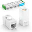 CAT6 RJ45 Keystone Coupler (24 Pack), Cat6 Keystone Jack Female to Female, Cat 6 Inline Keystone Jacks for Wall Plate & Patch Panel, RJ45 Ethernet Coupler White