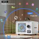 125,000mg/h Ozone Generator, High-Capacity Ozone Machine & Negative Ion Air Purifier O3 Air Ionizer Odor Removal for Home, Car, Pets, Basement Covers up to 2500 Sq.Ft. (Silver)