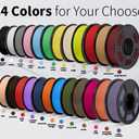 iSANMATE 250g Matte PLA Filament Bundle 1.75mm, 8 Colors 3D Printer Filaments Dimensional Accuracy +/- 0.02mm, 8 Pack 250g Spool, Black/White/Grey/Beige/Skin/Chocolate/Navy Blue/Army Green