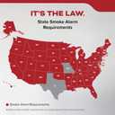 Kidde Hardwired Smoke Detector, 10-Year Battery Backup, Interconnectable, LED Warning Light Indicators, 2 Pack