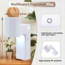 2 Pcs Wall Fragrance Plug in with Night Light Compatible with Bath and Body Works Wallflowers, with 3-Speed Adjustable Fragrance Essential Oil Diffuser for Home, White