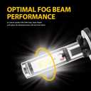 AUXLIGHT 881 889 886 894 862 896 898 LED Fog Light Bulbs 6000K Xenon White, Super Bright High Power COB Chips LED Fog Daytime Running Lights DRL Bulbs Replacement for Cars, Trucks (Pack of 2)
