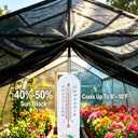 Sun Shade Cloth, 40%-50% Sun Block Mesh Net, 20FT x 30FT Breathable Black Screen for Garden Greenhouse Patio Plants Vegetables Flowers