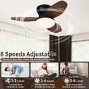 Small Ceiling Fan with Lights and Remote, 25 Inch Flush Mount, Reversible Quiet DC Motor, 3 Blades, 6 Wind Speeds, Dimmable LED, Adjustable Color Temperature, Timer