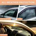 MIALUTY® Window Visors Rain Guards for Hyundai Sonata 2020-2026, Out-Channel Vent Visors Heat Insulation Sun Shade Accessories for Cars