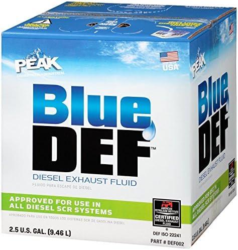 Blue Def DEF002-4PK Diesel Exhaust Fluid, 2.5 Gallon, 1 Pack