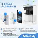 True HEPA Replacement Filters for MA Air Purifier 14/14W/14B models, H13 True HEPA and Activated Carbon Filters, 3 in 1 Pre-Filters, 2 Pack