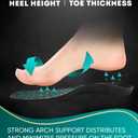 CRUVHEAL 220+ lbs Plantar Fasciitis High Arch Support Insoles Men Women - Orthotic Shoe Inserts - Boot Work Shoe Insole (Emerald, M) (M(Men 9-10.5/Women 10-11.5))