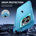 SunStory Compatible with iPhone 13 Pro Case with HD Screen Protector, 3-Layer Heavy Duty Full-Body Cover,3 in 1 Hybrid Protective Case for iPhone 13 Pro 6.1", LakeSkyBlue
