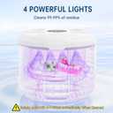 45kHz Ultrasonic Retainer Cleaner Machine, 200ML Dental Deep Cleaning Pod for Dentures, Aligners, Invisalign, Mouth Guards, Night Guards, Jewelry, Toothbrush, 5/10/15 Mins Timer