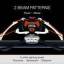 PETZL IKO CORE Headlamp - 500 Lumens (Rechargeable)