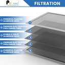 16x25x1 Reusable Air Filter, Electrostatic HVAC Air Filter, Lasts a Lifetime, Washable, Enjoy Fresher Air in Home and Office, MERV 8 (Actual Size:15.5x24.65x0.82 Inch)