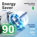 BlueBay 1.5 HP Energy Star Certified Water-Cooled Variable Speed Pool Pump with LED Display, 230V/60Hz, Energy Efficient for Inground & Above Ground Pools