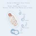 insular Baby Swaddle Wrap, Swaddle Blanket for Newborn and Infant, Adjustable Swaddling Set for Boy and Girl, Soft Cotton Baby Sleep Sack 3 Pack, Floral, Small(0-3 Month)