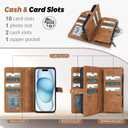 TwoHead Wallet Case Compatible with iPhone 15,Detachable Magnetic Phone Case,All-Round Protective Leather Phone Case with Card Holder,6.1 in,Brown