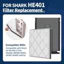 HE401 True HEPA Replacement Filter Compatible with Shark Air Purifier