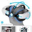 Kawaye for Meta Quest 3S/Quest 2/Quest 3 Head Strap, Double Knobs Adjustable Elite Strap Replacement,VR Headset Strap with Two Large Support Pad Enhanced Support, Reduce Pressure