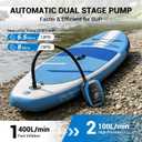 Paddle Board Electric Pump, High Pressure SUP Pump with Inflation & Deflation, Auto-Off, Portable Air Pump for Inflatables and Kayaks