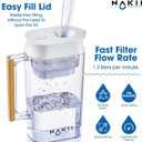 Water Filter Pitcher - Long Lasting 150 Gallons, Supreme Fast Filtration and Purification Technology, Removes Chlorine, Metals for Clean Tasting Drinking Water, WQA Certified,