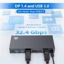 DisplayPort USB 3.0 KVM Switch 1 Monitor 2 Computers 8K@60Hz 4K@144Hz KVM Switcher 2 in 1 Out with 4 USB-A, 2 USB-C, Wired Controller for Laptop, Desktop