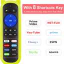 (Pack of 2) Remote Compatible with Roku Players and Roku TV Remote, for Roku Box 1 2 3 4,Roku Express/+, Premiere/+, Ultra and TCL Hisense Onn Element Philips Roku TV with Anti-Lost Case