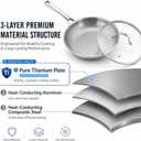 Titanium Frying Pan with Lid, 10.25" No Coating Skillet