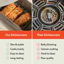 Bella Make & Take Electric Skillet, Fits-anywhere kitchenware, EverGood Ceramic Coating, Adjustable Temperature & Dishwasher-Safe Tempered Glass Lid, Cast Aluminum Base, 1200 Watt, Oatmilk