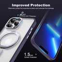 Designed for iPhone 14 Plus Case with Magnetic Invisible Stand[Military Drop Protection][Compatible with MagSafe][Great Grip Feeling] Shockproof Heavy Duty Clear Case for iPhone 14 Plus 6.7 ",Purple