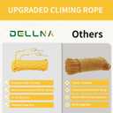 2 x Static Climbing Rope - Heavy Duty Climbing Rope for Rock Climbing, Tree Climbing Gear, Arborist Rope, and Camping Rope - 10m (32ft), 20m (64ft), 30m (96ft)