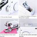 Handheld Sewing Machine, Mini Sewing Machine with Sewing Accessories, Electric Portable Stitch Tool for Beginners, DIY, Home Travel Use(White)