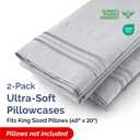 King Pillow Cases Set of 2 - Ultra Soft Hotel Quality Pillowcase Covers - Comfy, Cozy & Wrinkle Free - Shrinkage, Stain & Fade Resistant - Machine Washable Pillow Protectors - 2 Piece Set - Steel Blue