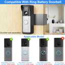 Anti-Theft Doorbell Mount Compatible with Ring Newest 2026 Battery Doorbell/Plus/Pro, No Drill Wireless Video Camera Doorbell Bracket with Rain Cover for Apartment Rental, Not for Security Door