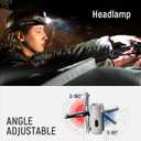 Hopedone LED Hard Hat Light, 800Lumens Rechargeable Dimmable Clip on Cap Lights, 180Adjustable Hat Flashlight Headlamp Waterproof for Running, Camping, Hunting, Cycling (Black)
