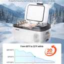 VEVOR Car Refrigerator, DC 12/24V AC100-240V Compressor Electric Cooler, -4°F to 68°F Car Fridge with APP Control, 16 QT Cars Freezer for RVs, Campsites, Boats, Camping, Fishing, 60W Portable Freezer, 22.36 x 12.99 x 10.98 inch
