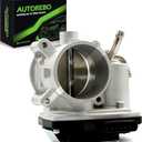 Electronic Throttle Body Assembly Fit for Mitsubishi ASX Lancer Outlander PHEV Sport RVR, 2.0L/2.4L, Replace Part # 1450A195, TB1251 1450A101 1450A101A 16119-AU00A 16119AU00A