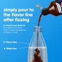 SodaStream Pepsi Zero Sugar New Pour Bottle Beverage Mix 14.9 Fl Oz (Pack of 4) (EXP 02/09/27)