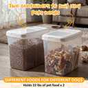 2 Pack Airtight Dog Food Storage Container, 22 Lbs Clear Pet Food Storage Bin with 2 Measuring Scoops for Pet Dog Cat Grain RiceTreat