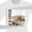 Mindful Eating